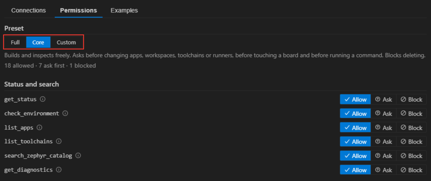 Permission presets