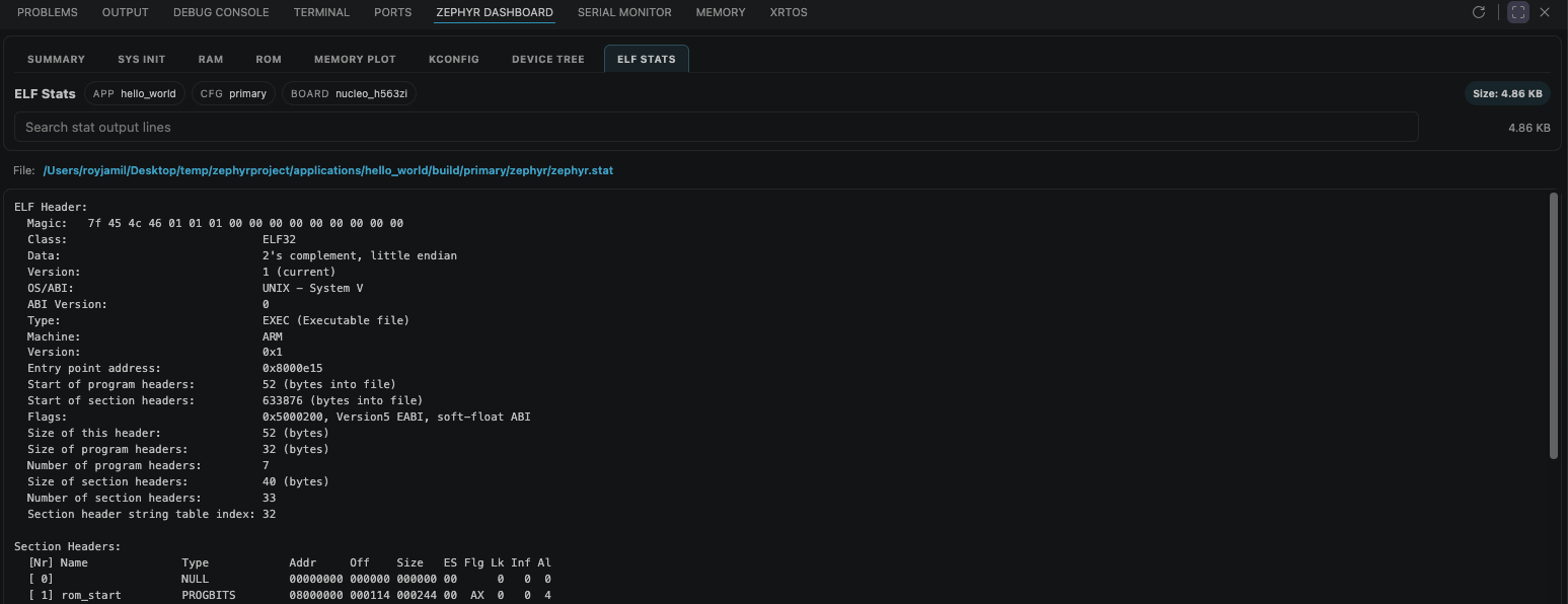 Workbench Dashboard ELF Stats tab